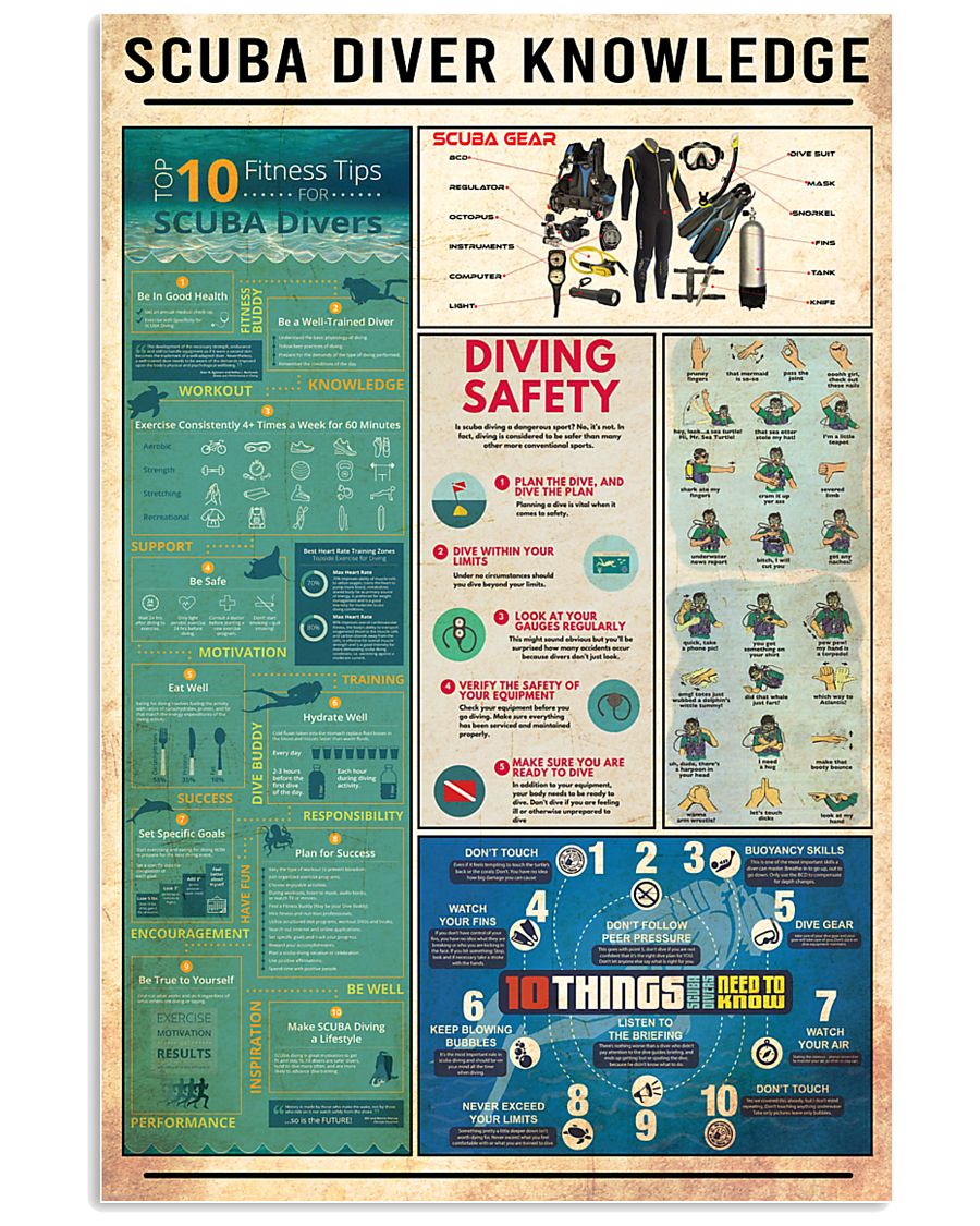SCUBA3 24x36 Poster