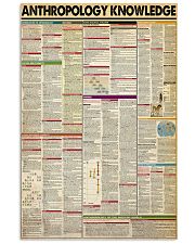 ANTHROPOLOGY KNOWLEDGE 11x17 Poster front