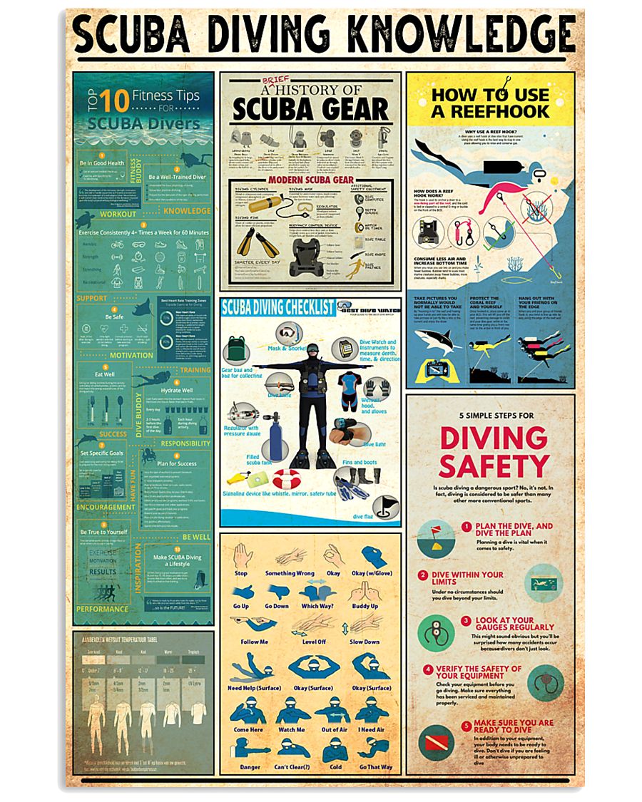 SCUBA DIVING 24x36 Poster