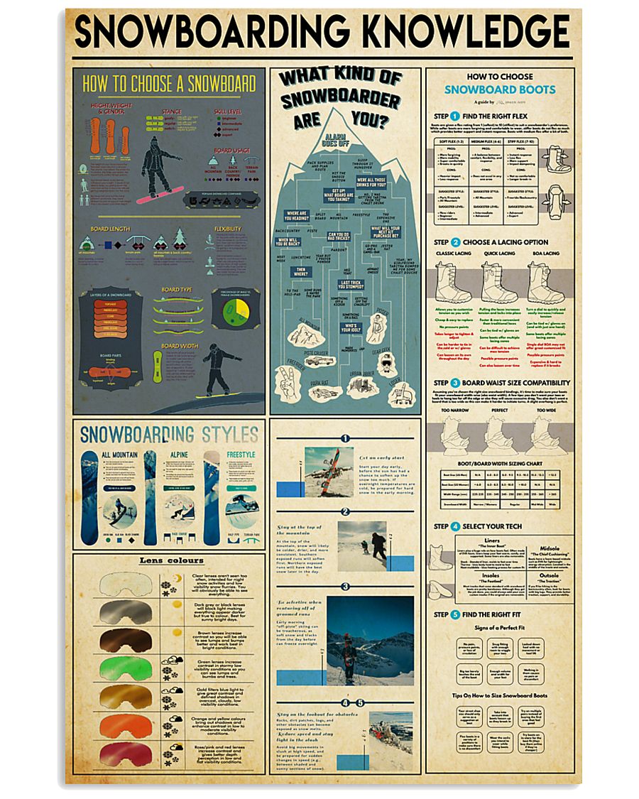 SNOWBOARDING 24x36 Poster