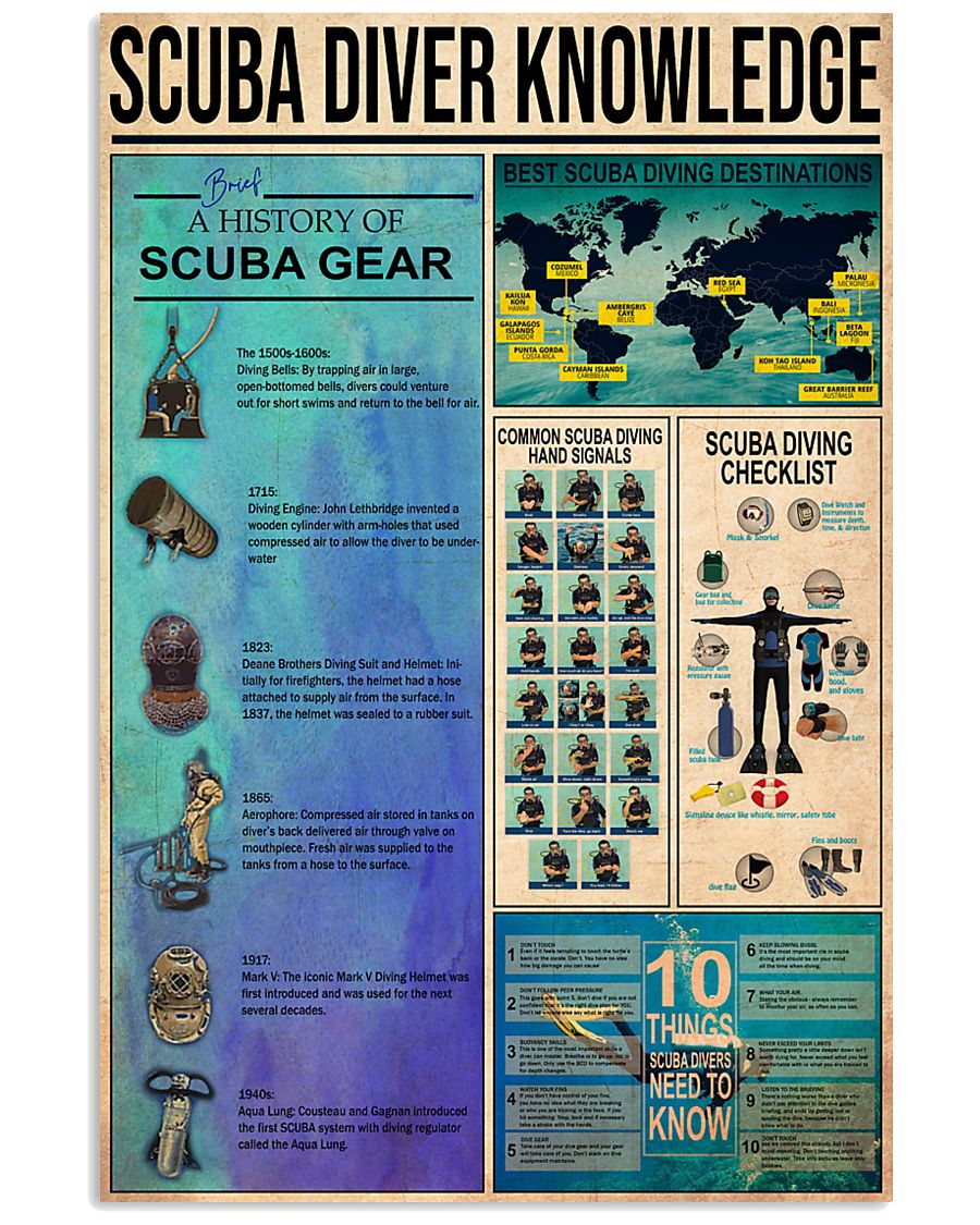 SCUBA DRIVE 24x36 Poster