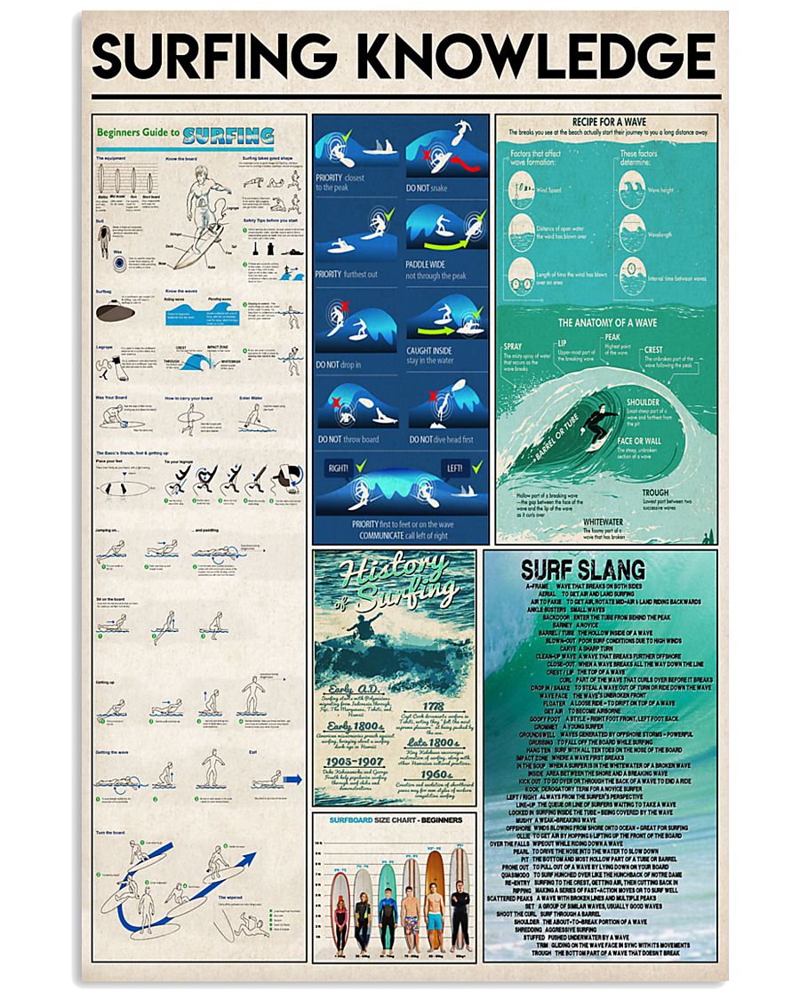 SURFING 1 24x36 Poster