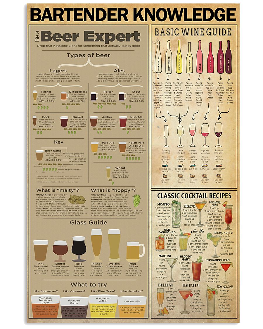 BARTENDER 11x17 Poster