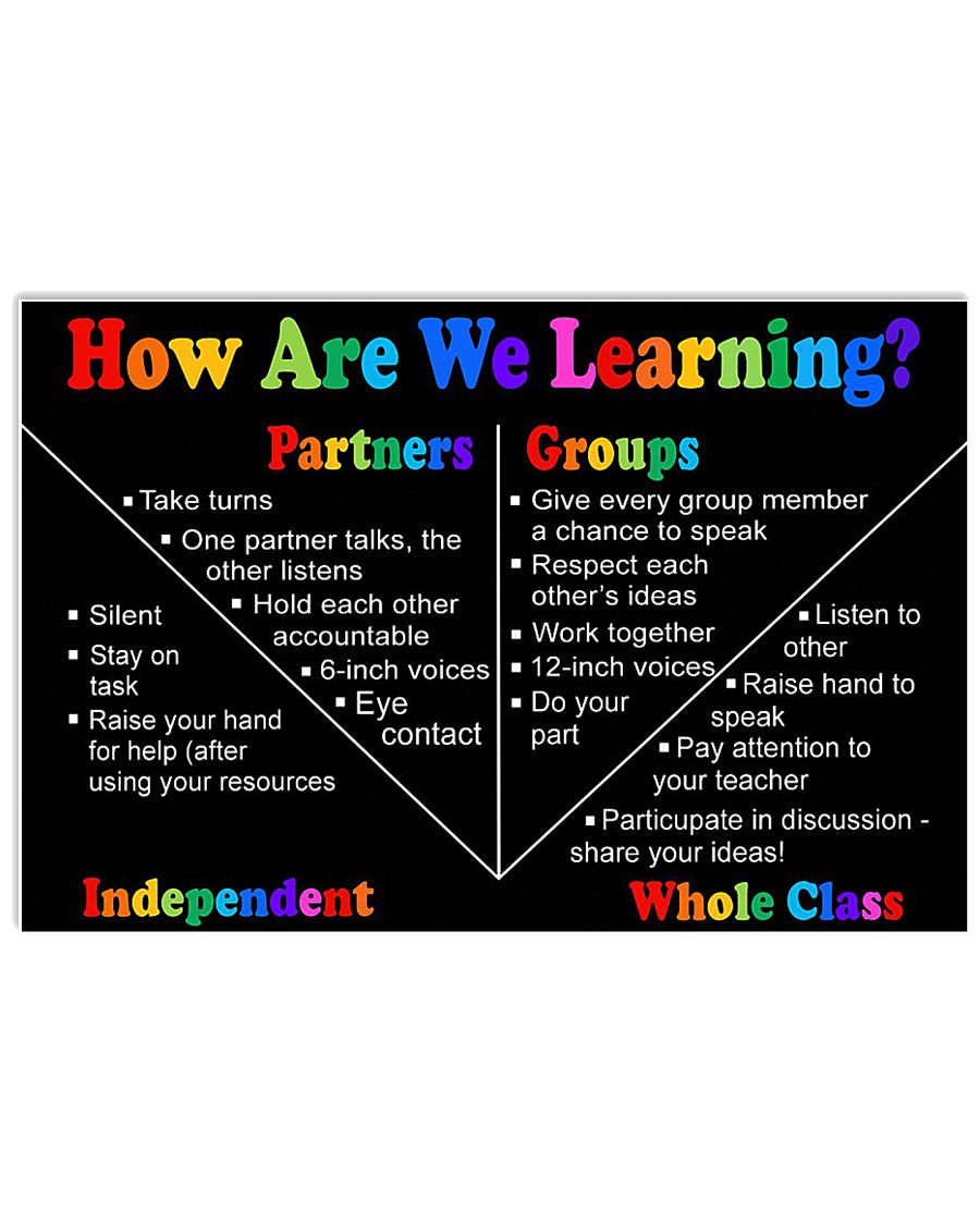 LEARNING 17x11 Poster