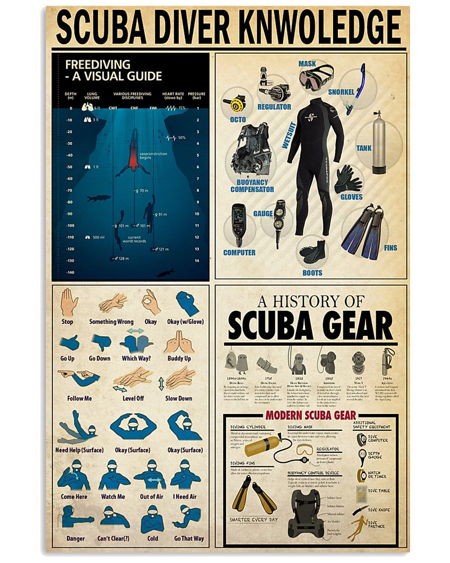 SCUBA DIVER 24x36 Poster