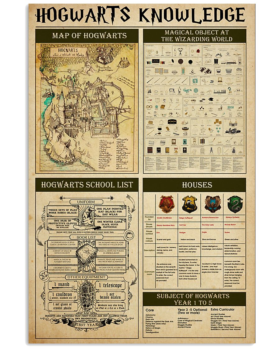 MAGIC 11x17 Poster