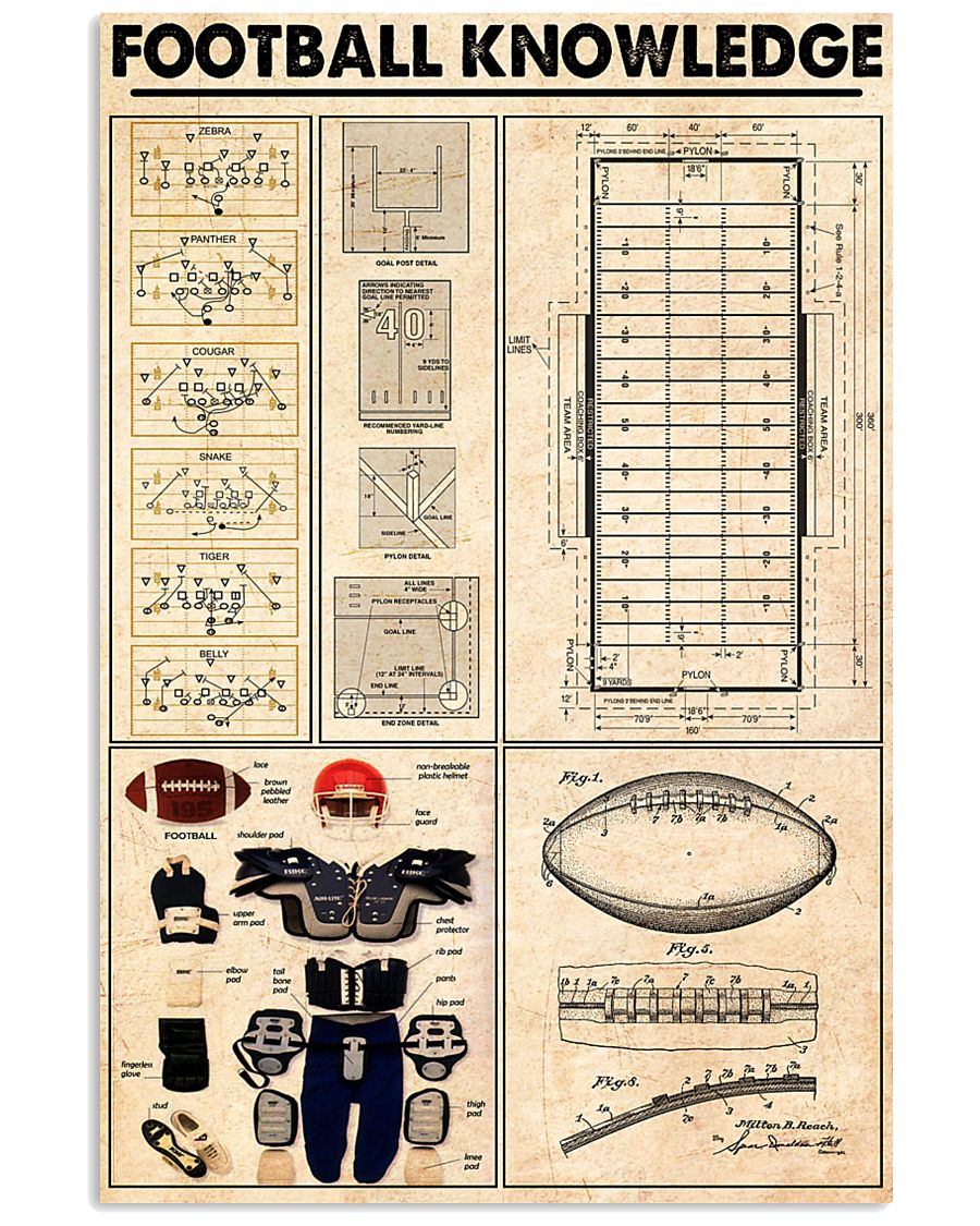 FOOTBALL KNOWLEDGE 24x36 Poster