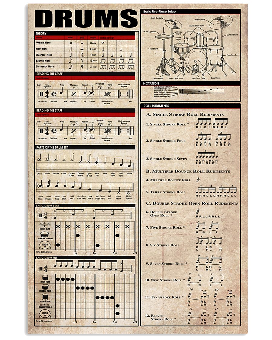 Drums 11x17 Poster