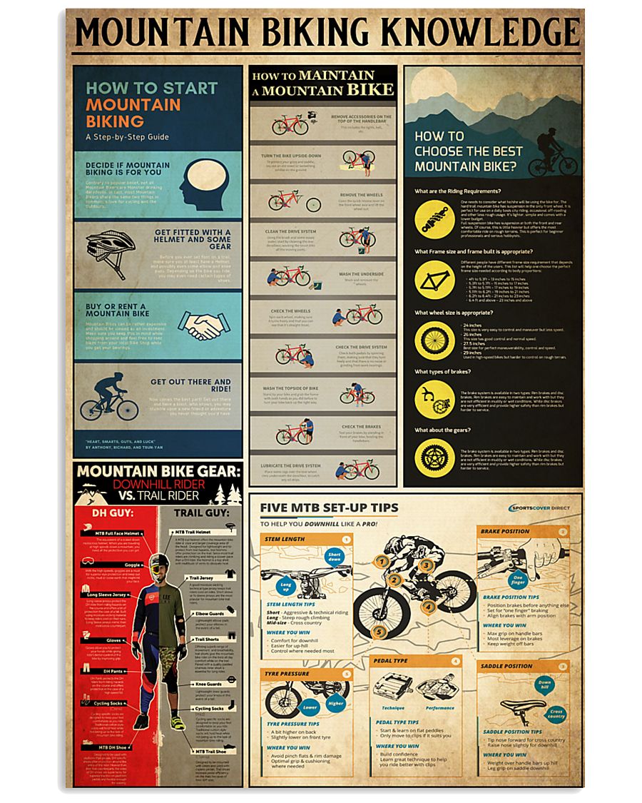 MOUNTAIN BIKING 24x36 Poster