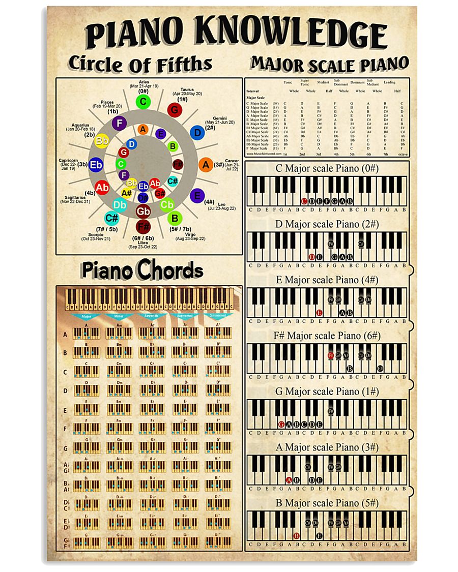 Piano 11x17 Poster