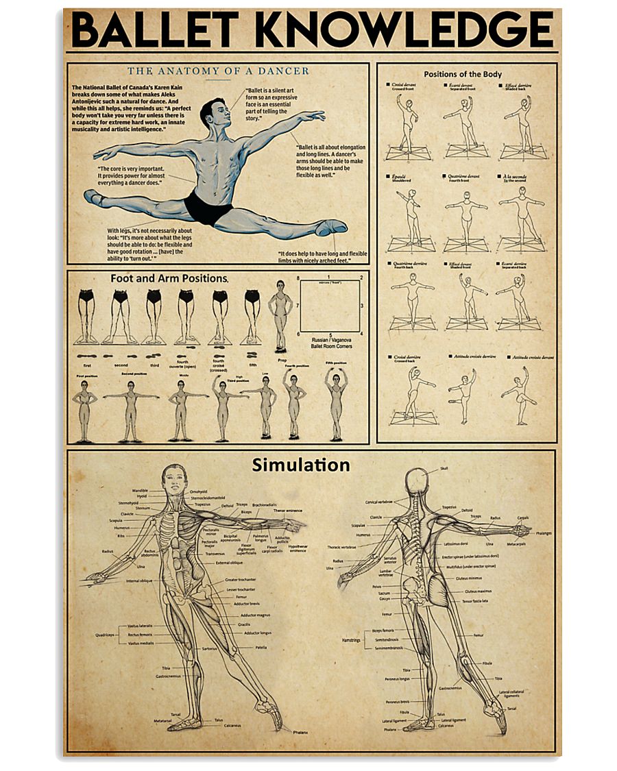 BALLET 24x36 Poster