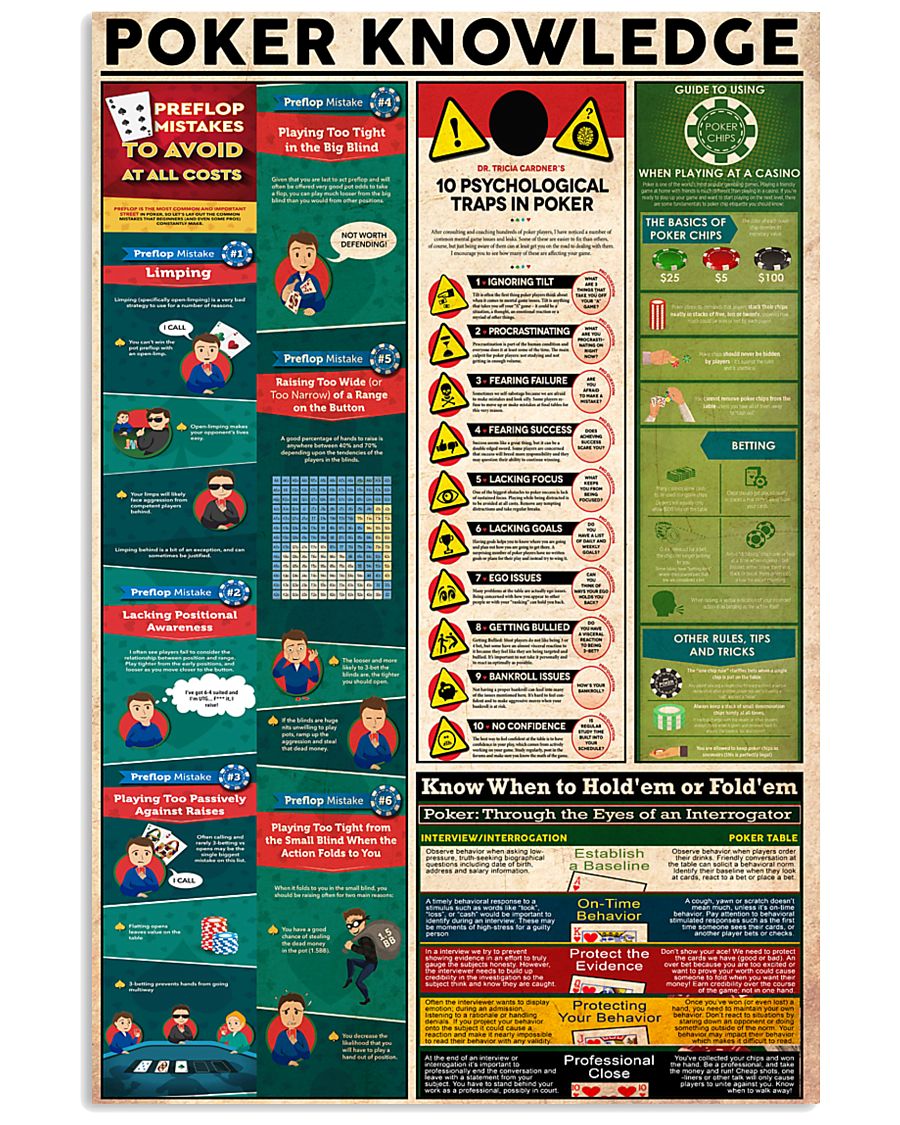 POKER 24x36 Poster