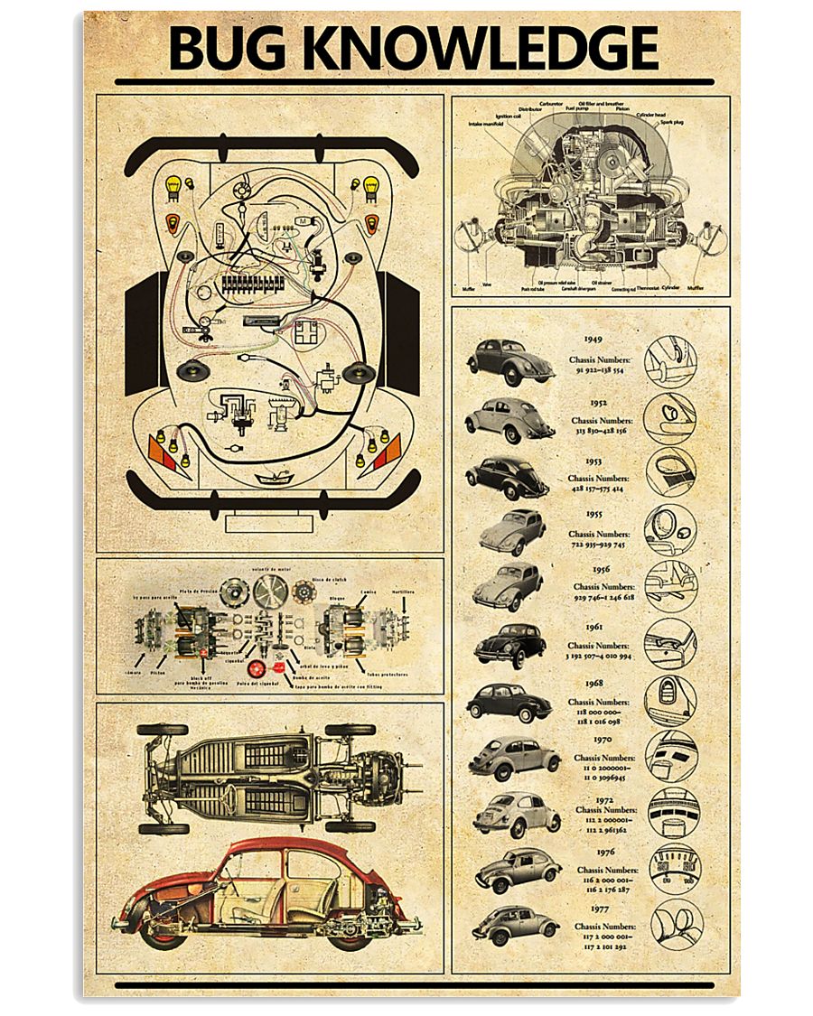 BUG 24x36 Poster