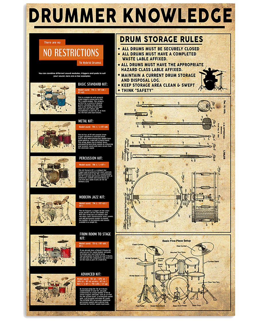 Drums Knowledge 11x17 Poster