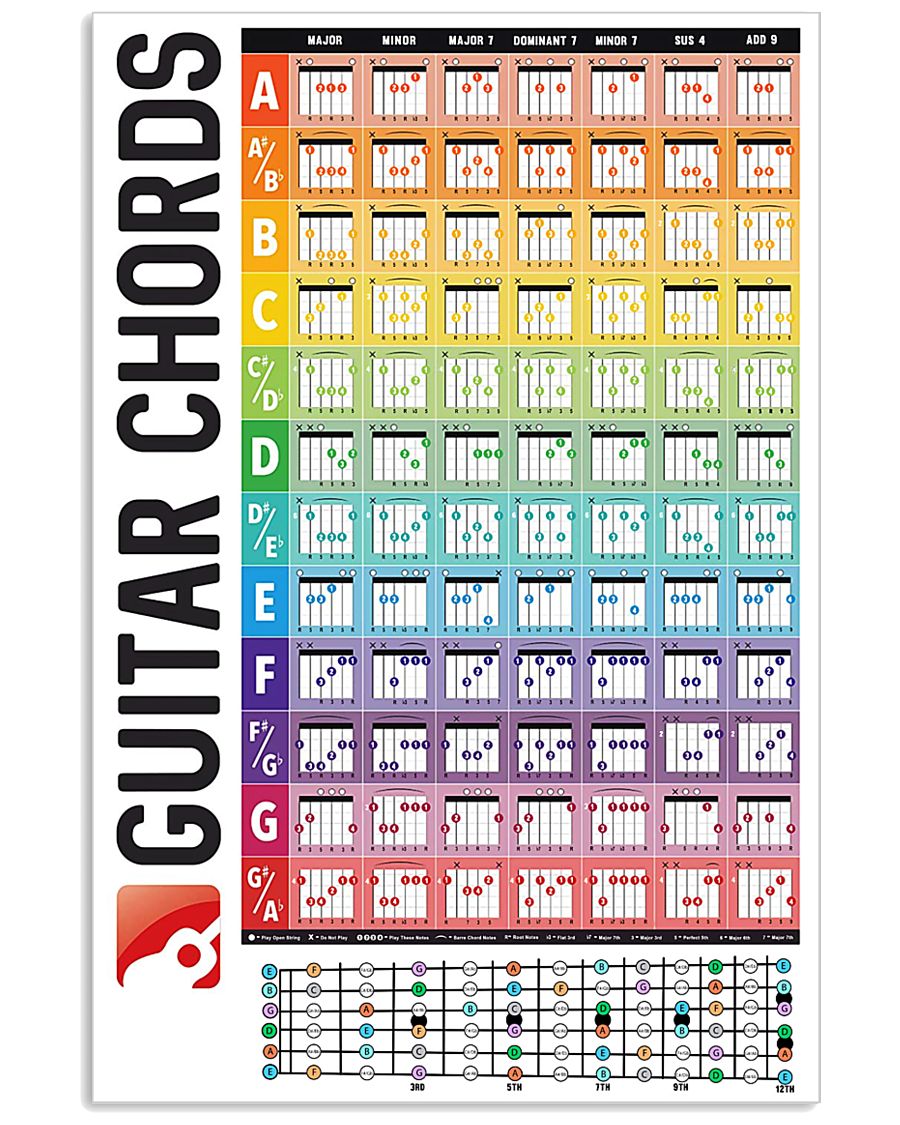 GUITAR 11x17 Poster