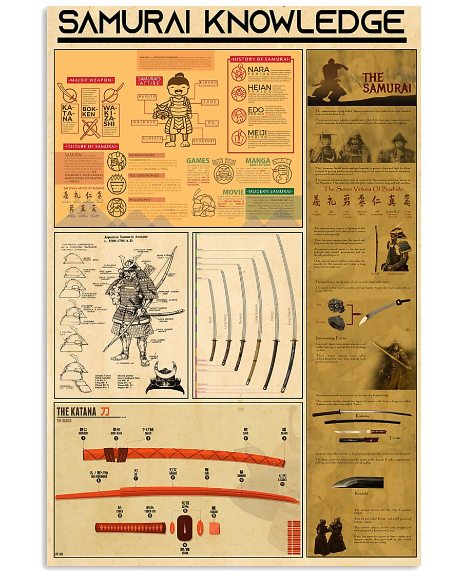 SAMURAI KNOWLEDGE 24x36 Poster