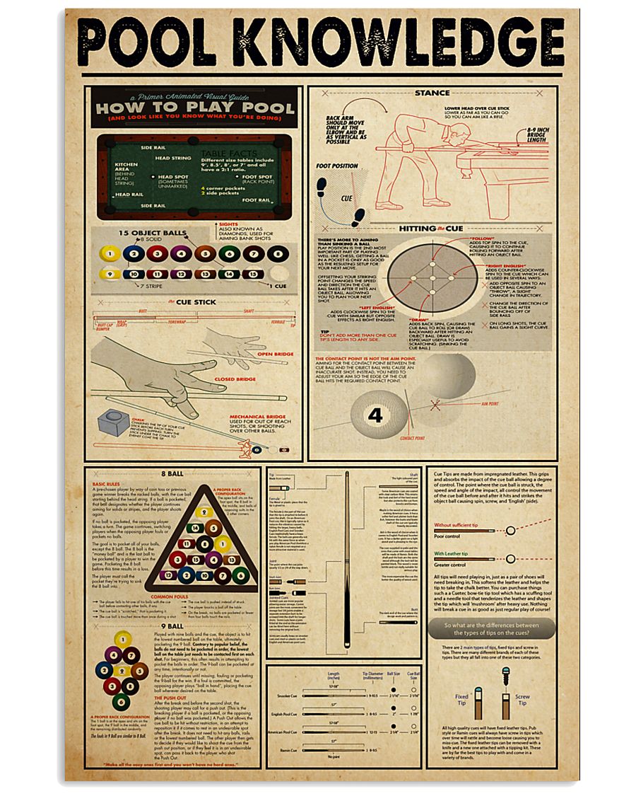 POOL KNOWLEDGE 11x17 Poster