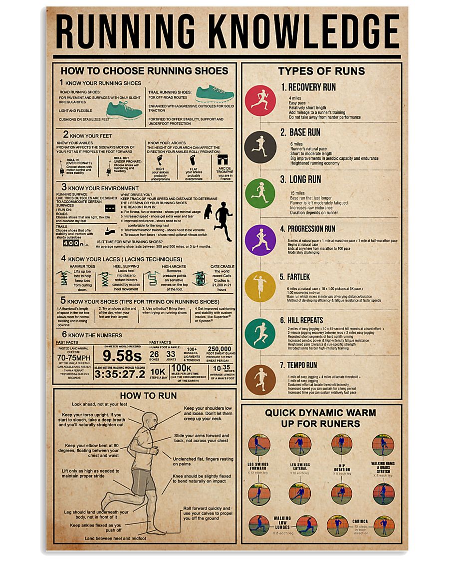 runing 11x17 Poster