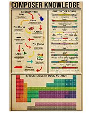 COMPOSER KNOWLEDGE 11x17 Poster front