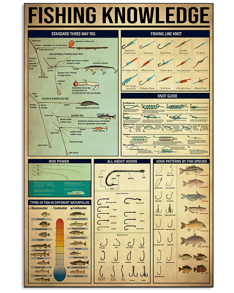 fishing 11x17 Poster