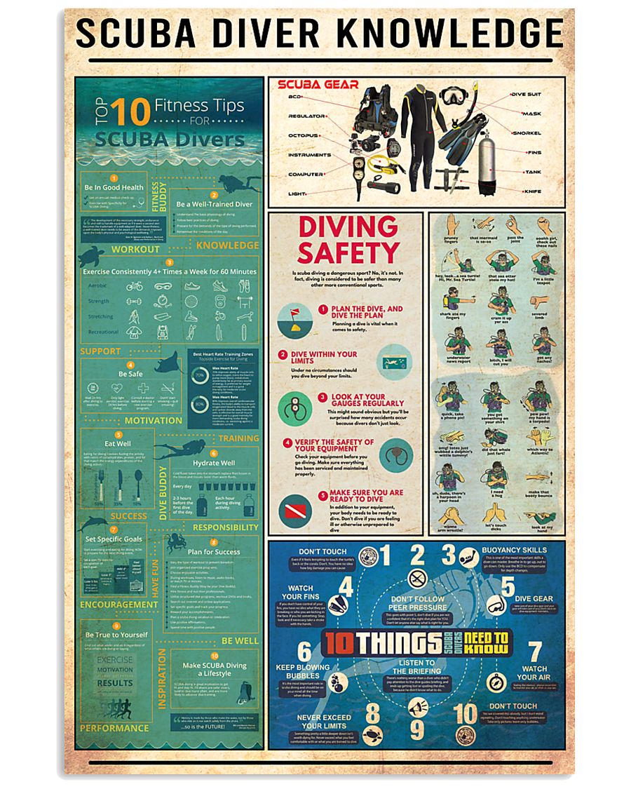 SCUBA DRIVE 24x36 Poster
