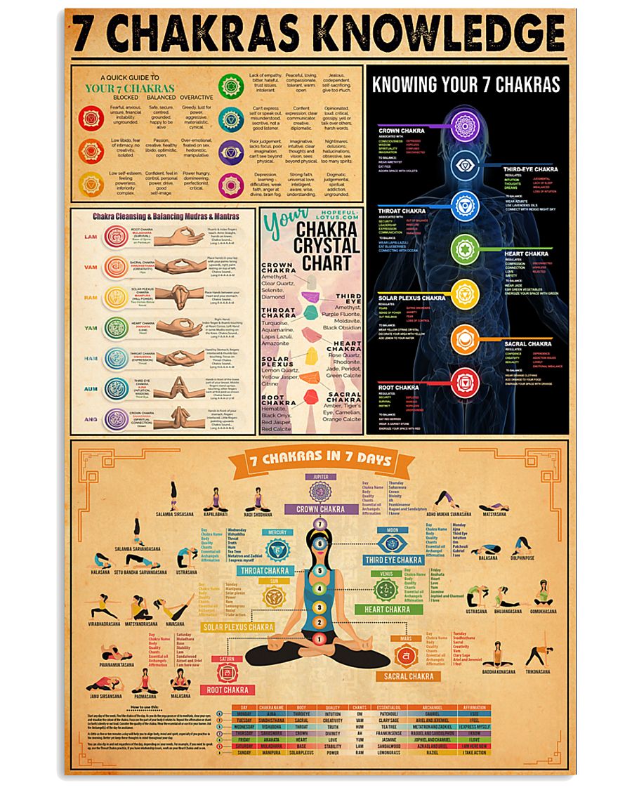 YOGA 11x17 Poster