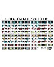 Piano 17x11 Poster front