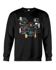 Homebrewing Crewneck Sweatshirt thumbnail