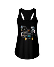 Homebrewing Ladies Flowy Tank thumbnail