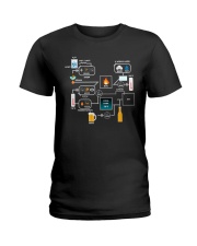 Homebrewing Ladies T-Shirt thumbnail