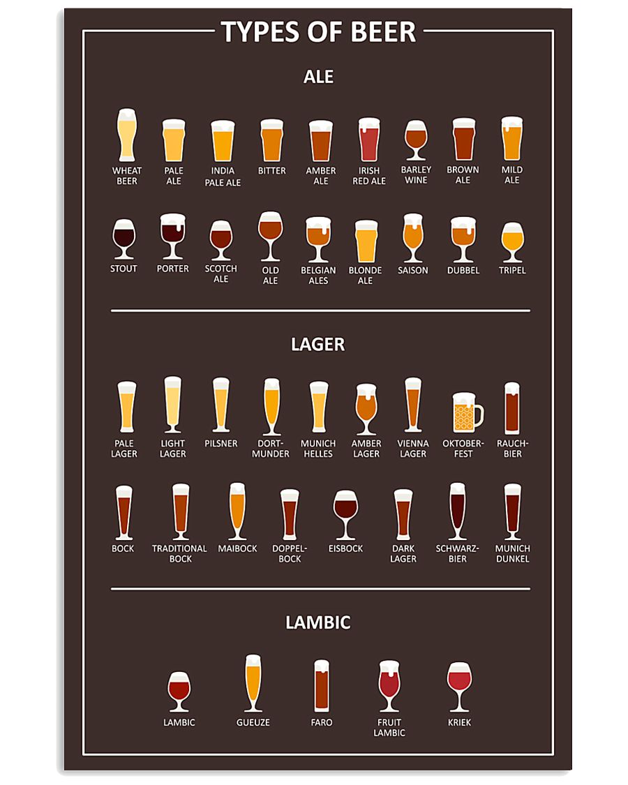 BEER COLLECTION POSTER 16x24 Poster