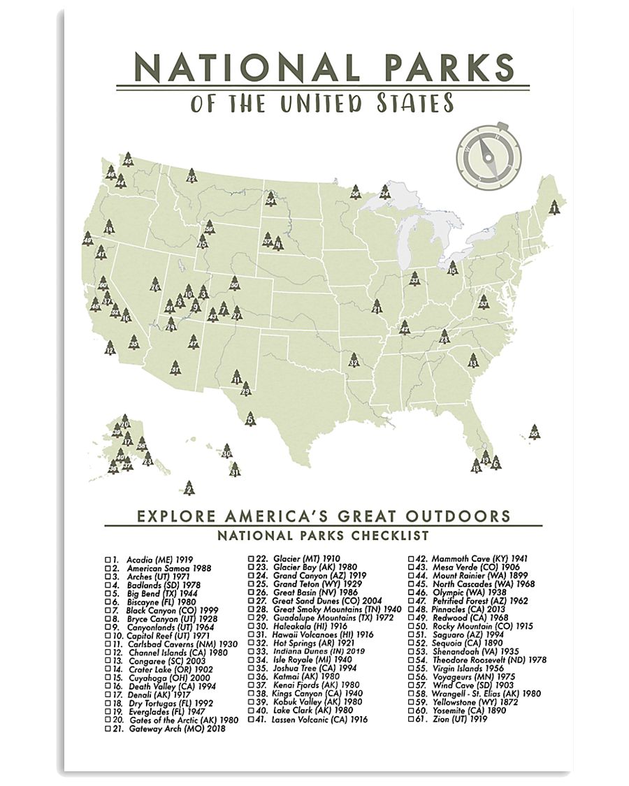 NATIONAL PARKS CHECKLIST 24x36 Poster