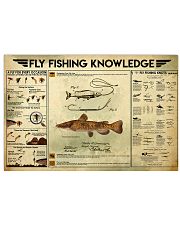 Fly fishing lure catfish knowledge 17x11 Poster front
