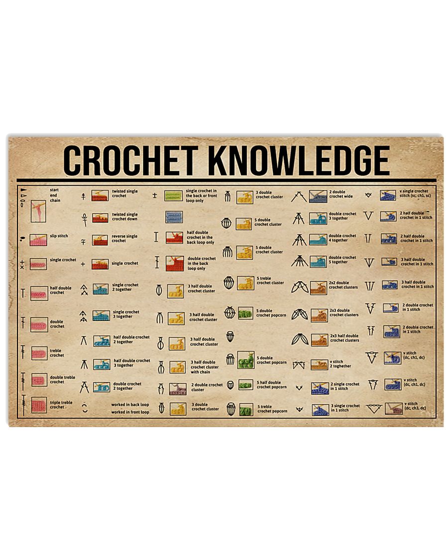 Crochet Knowledge 24x16 Poster