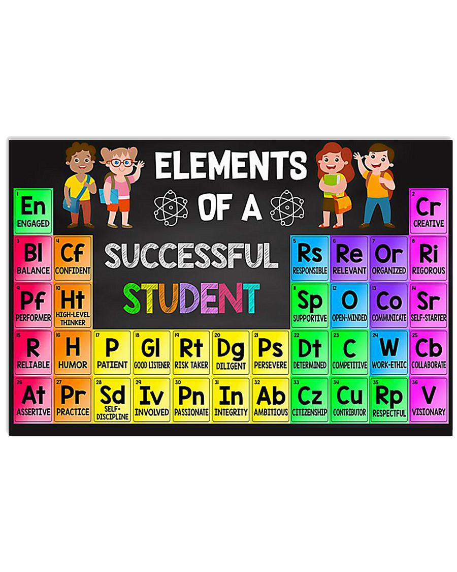 Elements Of A Successful Student 17x11 Poster