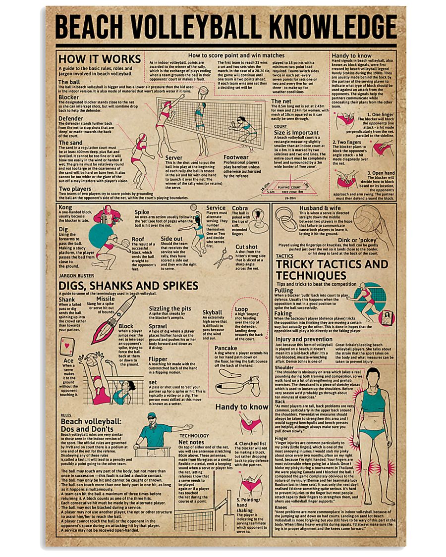 Beach Volleyball Knowledge 11x17 Poster