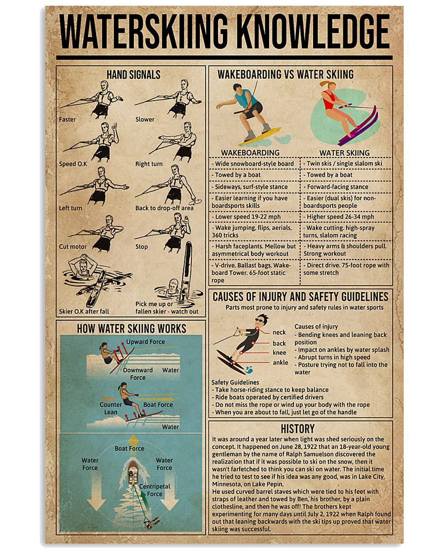 Waterskiing Knowledge 16x24 Poster