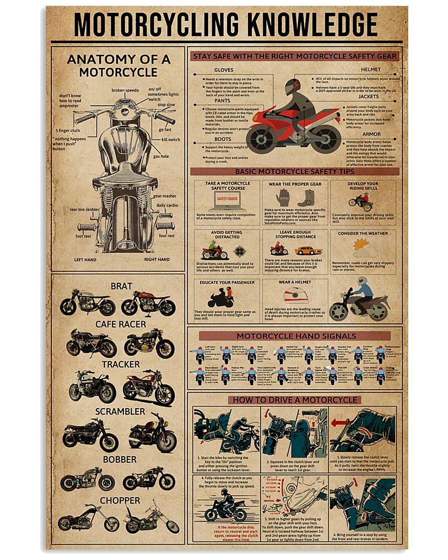 Knowledge Motorcycling 11x17 Poster