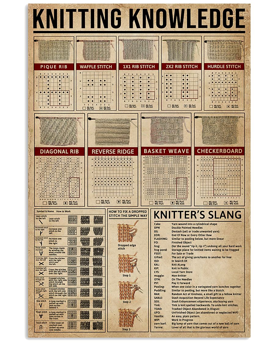 Knowledge Knitting 24x36 Poster