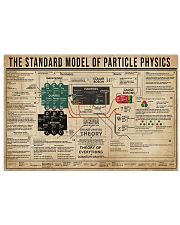 The Standard Model Of Particle Physics 24x16 Poster front