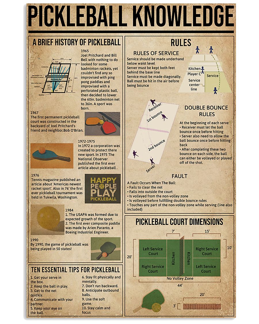 Pickleball Knowledge 11x17 Poster