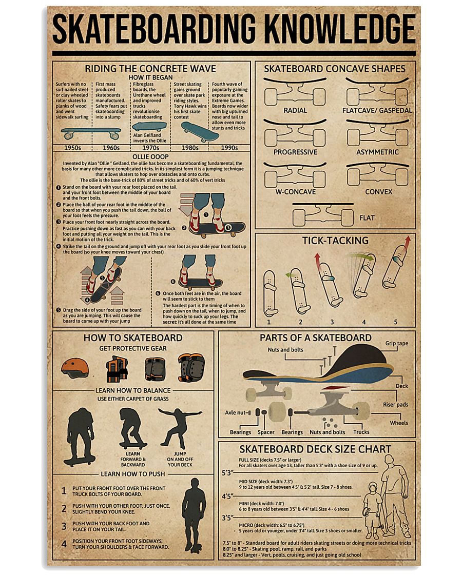 Skateboarding Knowledge 11x17 Poster