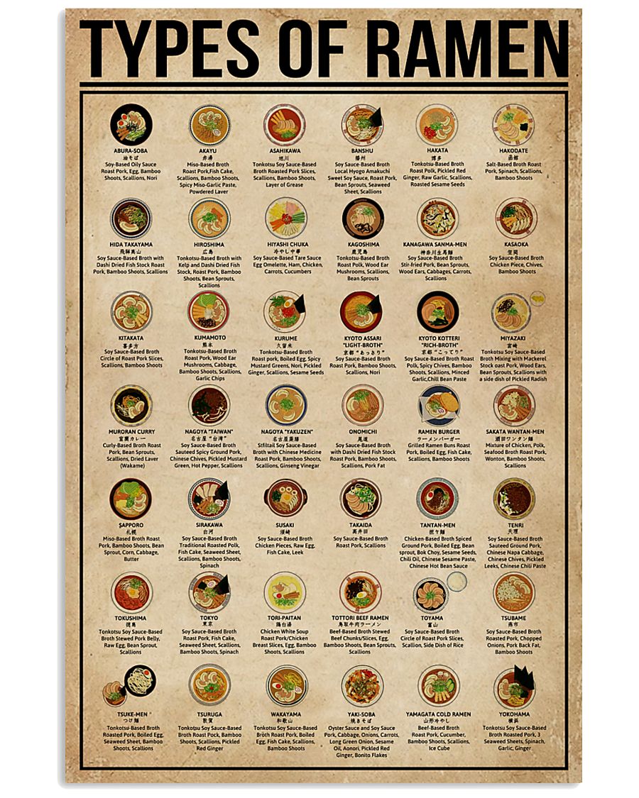 Types Of Ramen 11x17 Poster