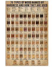 Types Of Wood Ranked By Janka Hardness Carpentry 16x24 Poster front