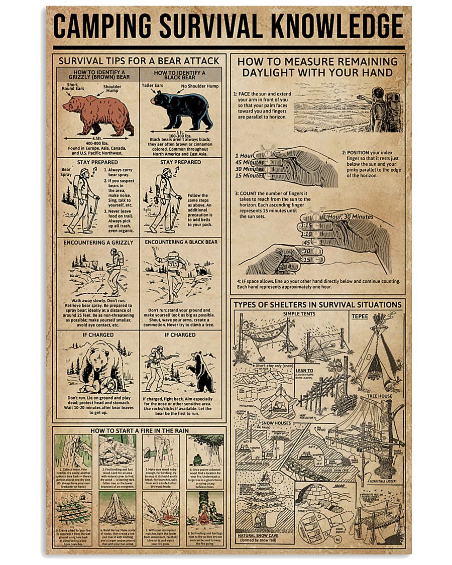 Camping Survival Knowledge 11x17 Poster