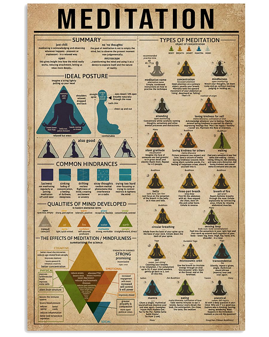 Mediation 11x17 Poster