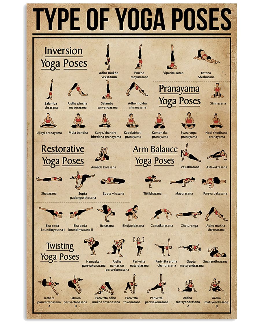 Type Of Yoga Poses 38x38 Poster - size White Type Of Yoga Poses 38x38 Poster - size White