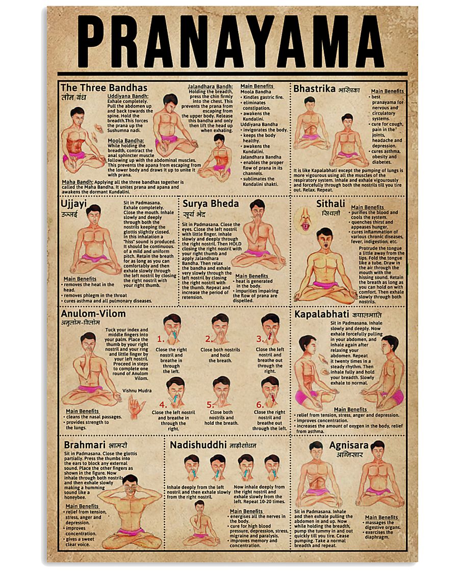 Yoga Pranayama 11x17 Poster