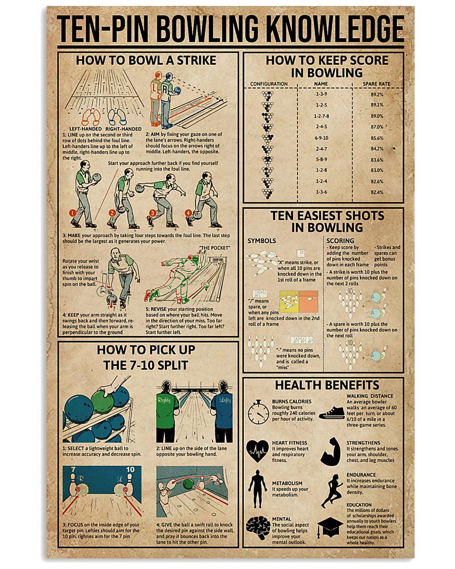 Ten-pin Bowling Knowledge 11x17 Poster