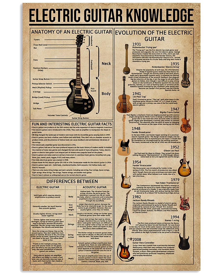 Electric Guitar Knowledge Instrument 11x17 Poster